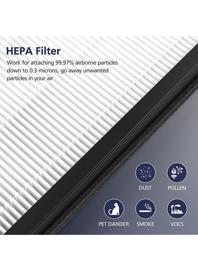 بكومور فلتر هواء H13 True HEPA بديل متوافق مع أجهزة تنقية الهواء ibsun HY4866 وMORENTO HY4866 وWESTHEY HY4866 وYIOU M1، مزود بكربون نشط، ترشيح متعدد الطبقات، يزيل الغبار ووبر الحيوانات الأليفة وحبوب اللقاح - مناسب لغرف النوم والمكاتب - عبوة قياسية من قطعتين - Image 4